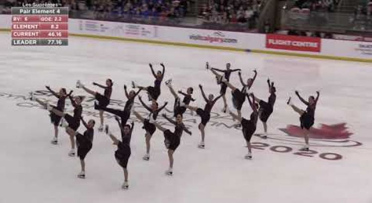 #SCRewind #RétrospectivePC:  Les Suprêmes SR. #Synchro20